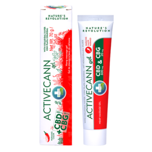Annabis_Activecann_gel_hot_CBD_EXP_01