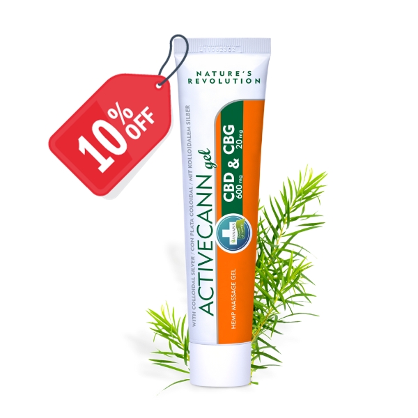 activecann warming (600 × 600 px)