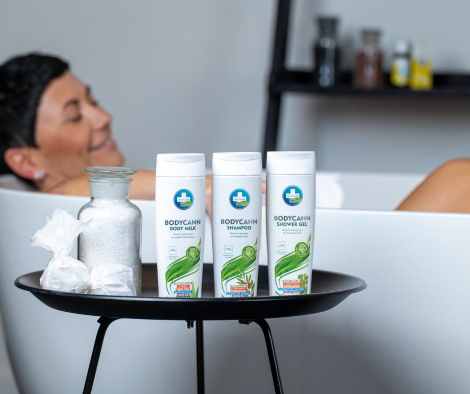 annabis bodycann line